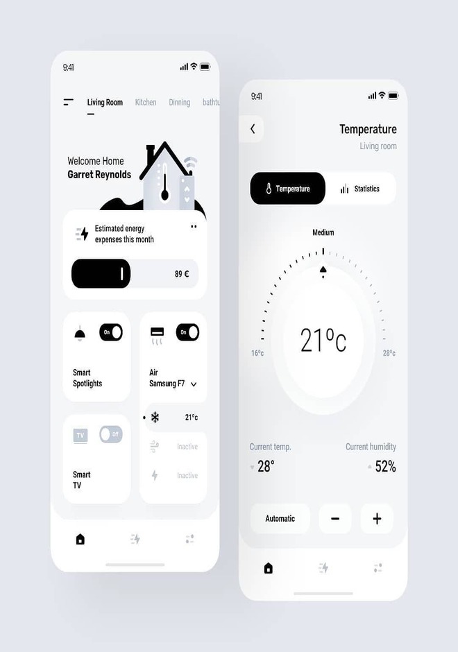 Screenshot of a web application with a futuristic theme, showing a dashboard with graphs and charts.